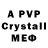 A PVP СК Melanya Matinyan